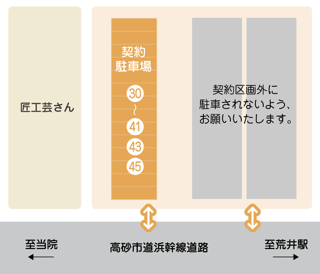 ララ心療クリニック駐車場案内